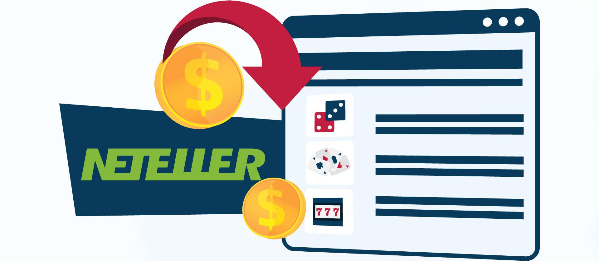 Neteller in online casinos in der Schweiz.